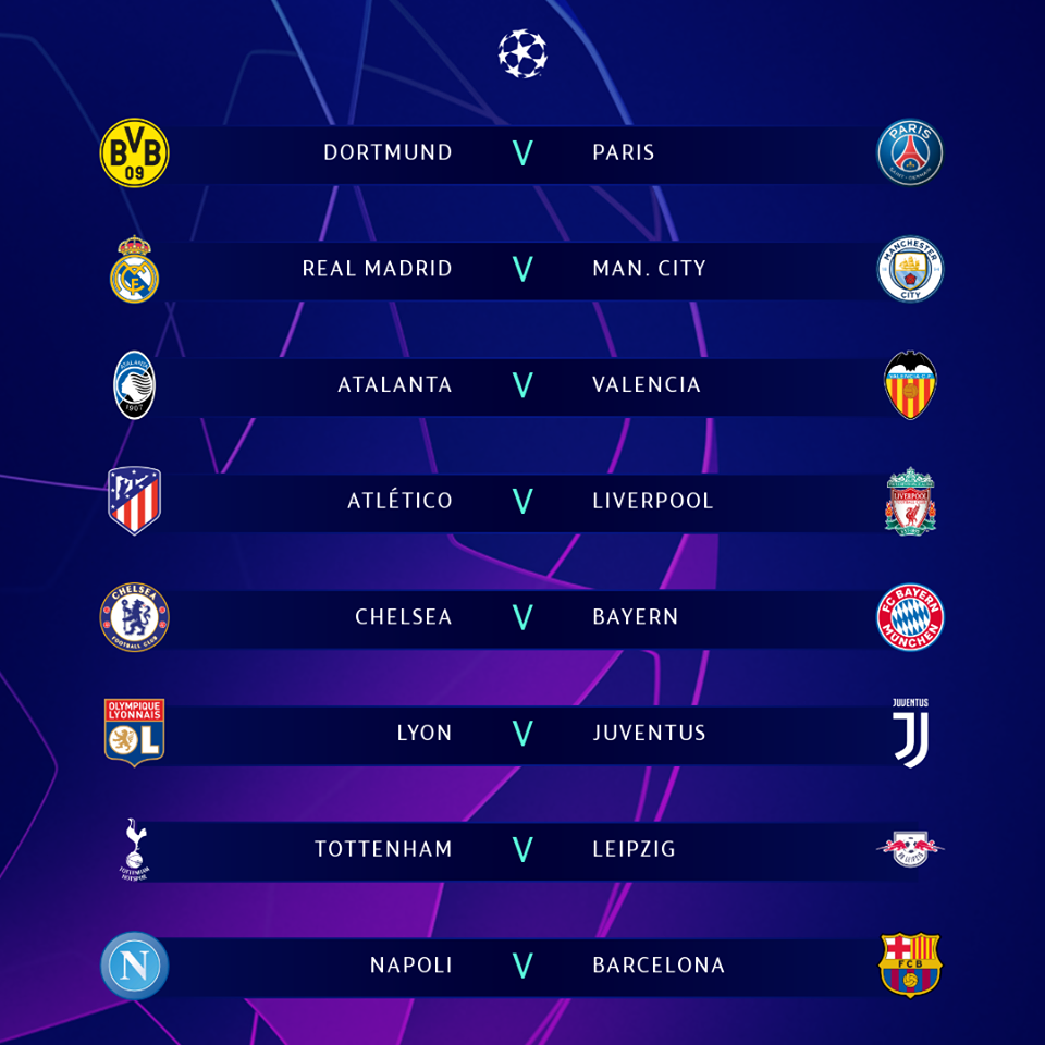 Bốc thăm vòng 1/8 Champions League 2019/2020: Đại chiến Anh - Tây Ban Nha; Chelsea chạm mặt 
