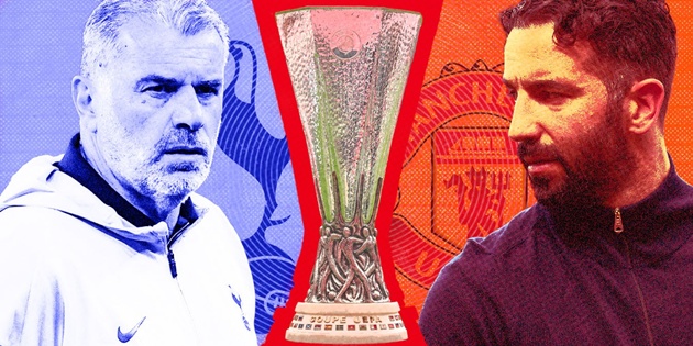 Trận chung kết Europa League mang ý nghĩa quyết định đến số phận dự cúp Châu Âu mùa tới của 2 CLB.