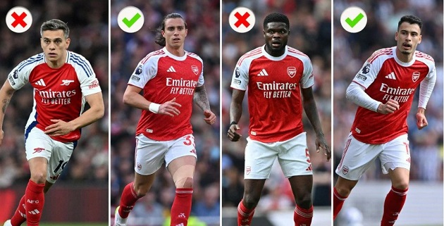 Giữ hay bán? Nhận định toàn bộ đội hình Arsenal sau mùa 2024/25