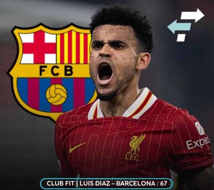 Diaz phù hợp với Barca, nhưng giá cả là vấn đề.