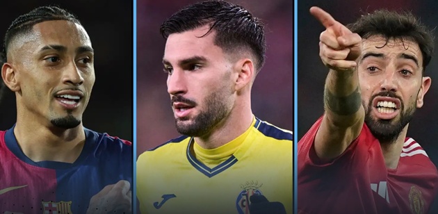 Bruno Fernandes và Raphinha trong top kiến tạo hàng đầu châu Âu