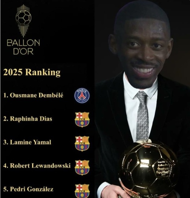 Barcelona hẳn sẽ tiếc nuối nếu Dembele đoạt Quả bóng vàng 2025.