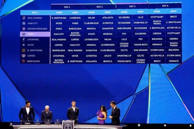 Thể thức đặc biệt giúp Champions League thu hút đông đảo sự dõi theo từ người hâm mộ.