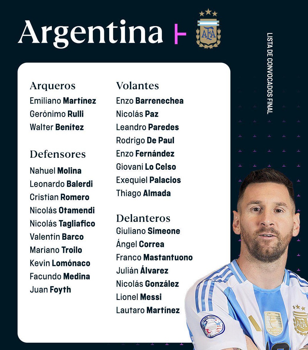Danh sách triệu tập của ĐT Argentina