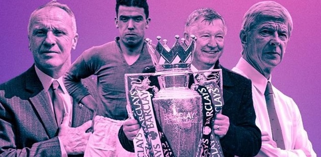 Man Utd đã chững lại trong những năm gần đây.