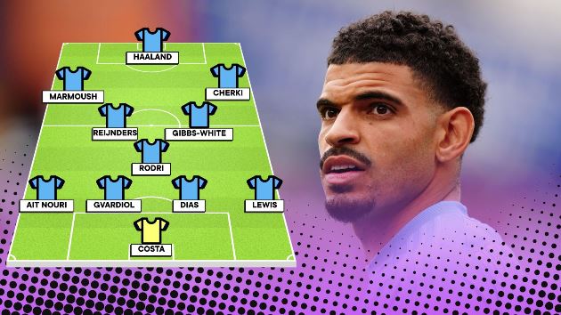 Dream team của Man City?
