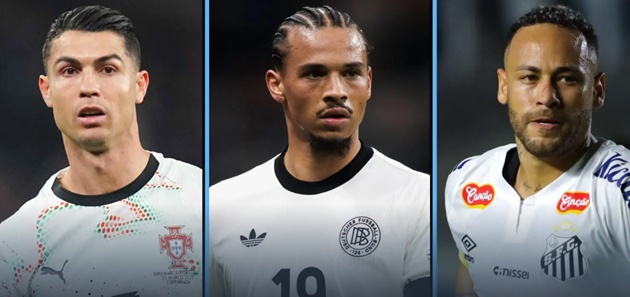 Ảnh minh họa cho bài viết về Neymar, Ronaldo và 4 cầu thủ tự do có thể góp mặt ở FIFA Club World Cup