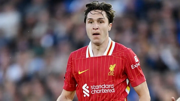 Federico Chiesa ưu tiên về Ý, Liverpool sắp mất sao vì World Cup?