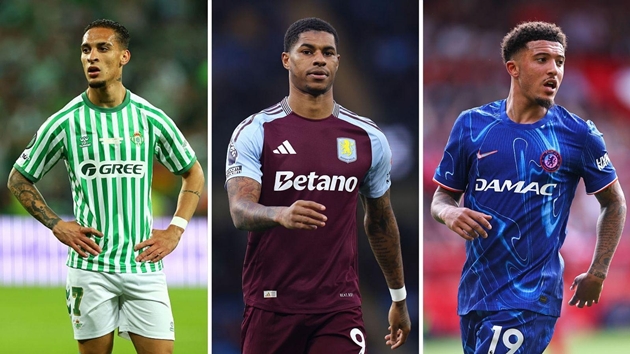 Ảnh minh họa cho bài viết về Man United nan giải: Đẩy đi Sancho, Rashford, Antony và Garnacho thế nào?