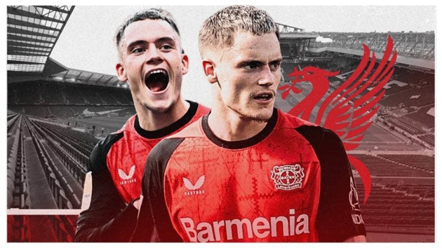 Thương vụ Florian Wirtz đến Liverpool được mong đợi gây chấn động Châu Âu.