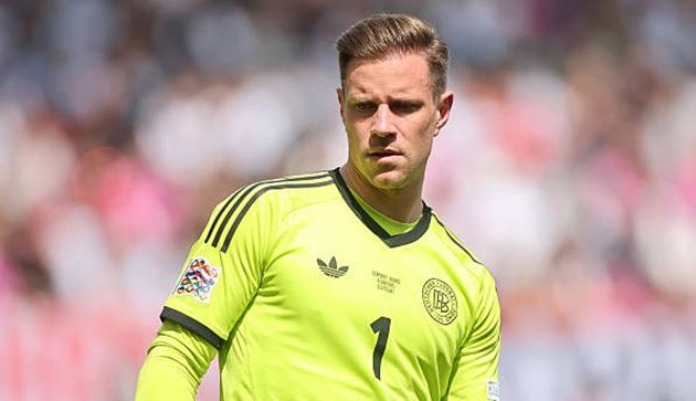 Marc-Andre ter Stegen lọt vào tầm ngắm của Manchester United.