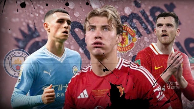 Ảnh minh họa cho bài viết về Tại sao kỳ chuyển nhượng Premier League đóng cửa sớm hôm nay?