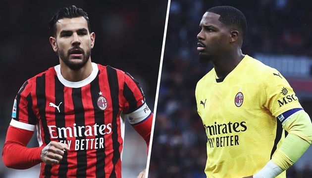Theo Hernandez và Mike Maignan đều có thể rời AC Milan.