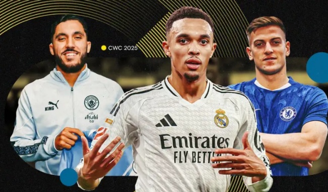 Top 10 tân binh hứa hẹn bùng nổ tại Club World Cup: Gọi tên Alexander-Arnold; 3 chữ ký mới của Man City