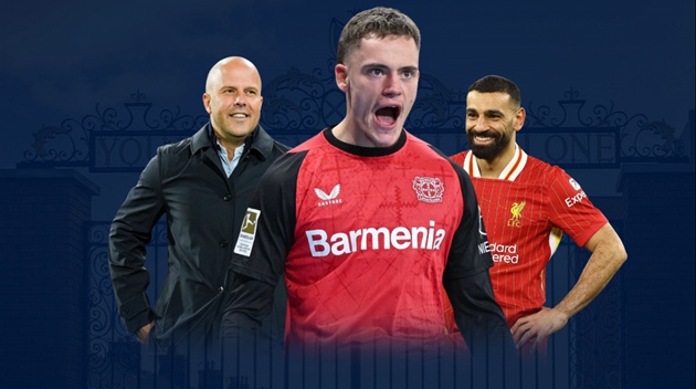 Wirtz xứng đáng 150 triệu euro? 4 hạng mục thông số giải mã quyết định của Liverpool