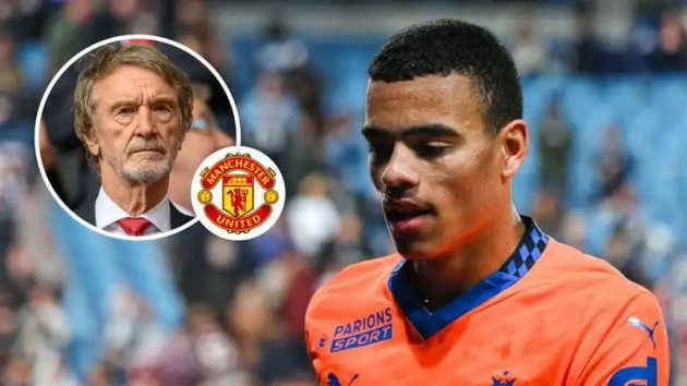 Ảnh minh họa cho bài viết về Greenwood và Marseille mang tới cú thâm hụt tài chính lớn cho MU