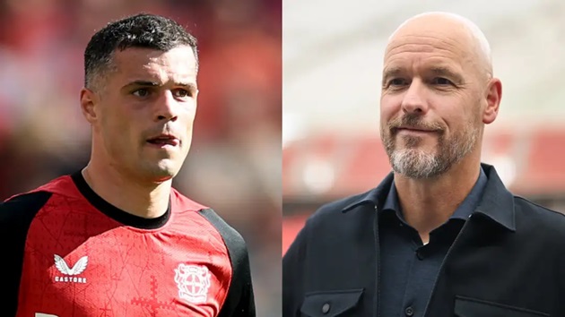 Erik ten Hag quyết giữ chân Granit Xhaka