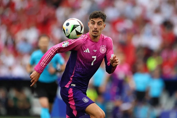 Top 10 cầu thủ hưởng lương cao nhất Premier League 2024/25
