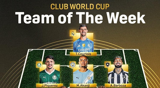 Đội hình xuất sắc nhất vòng 2 Club World Cup 2025
