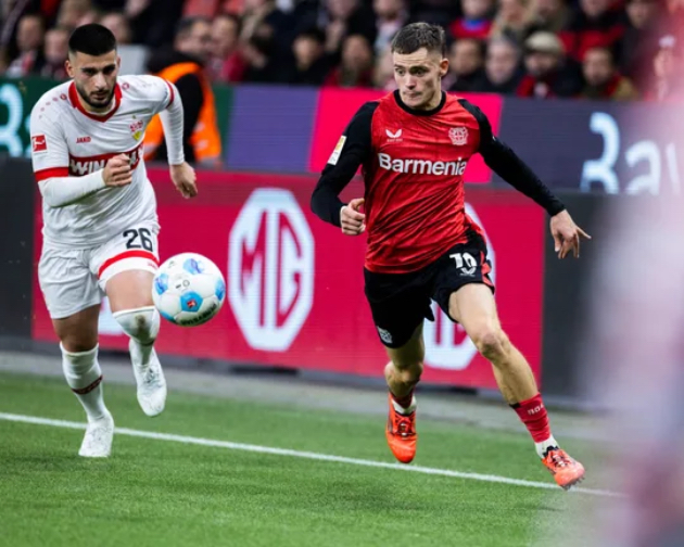 Florian Wirtz, kiến trúc sư cho mùa giải lịch sử của Bayer Leverkusen.