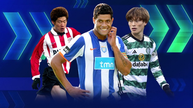 Hulk và Park Ji-sung từng chuyển từ châu Á đến châu Âu