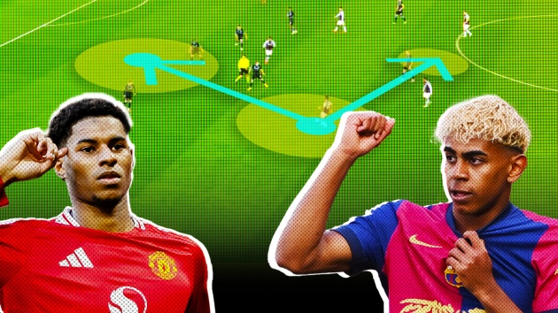 Rashford tới Camp Nou: Lời giải 3 bên cho Barca, MU và Yamal