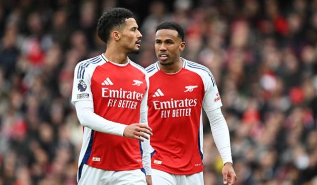 Arsenal có nên chiêu mộ thêm một trung vệ?