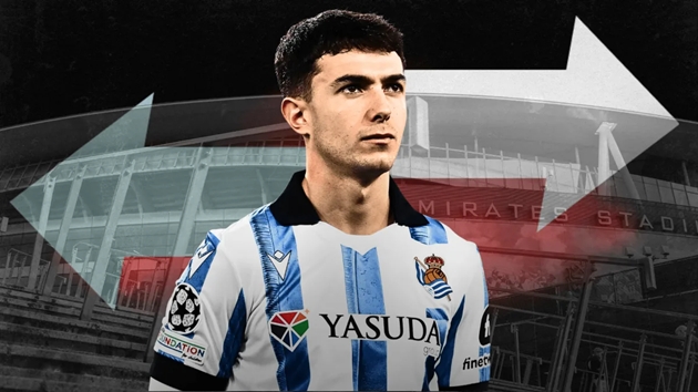 Ảnh minh họa cho bài viết về Bryan Mbeumo đến Man Utd tuần này: 5 'bom tấn' sắp được kích hoạt?