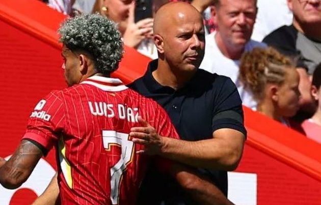 Ảnh minh họa cho bài viết về Chuyển nhượng tối 2/7: Liverpool từ chối bán Diaz cho Bayern; CLB Ả Rập Xê Út muốn có Martinelli