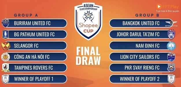 Bảng đấu không hề ''dễ thở'' cho đại diện V-League.