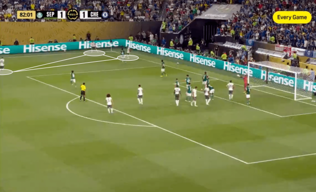 Tình huống dàn xếp đá phạt dẫn đến bàn thắng quyết định cho Chelsea trước Palmeiras.