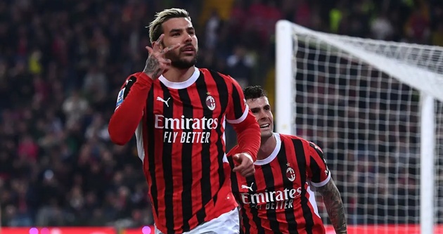 Theo Hernandez không hội quân cùng Milan, thương vụ sang Al-Hilal gần hoàn tất
