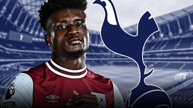 Tottenham nhắm Mohammed Kudus: Rủi ro có đáng giá?
