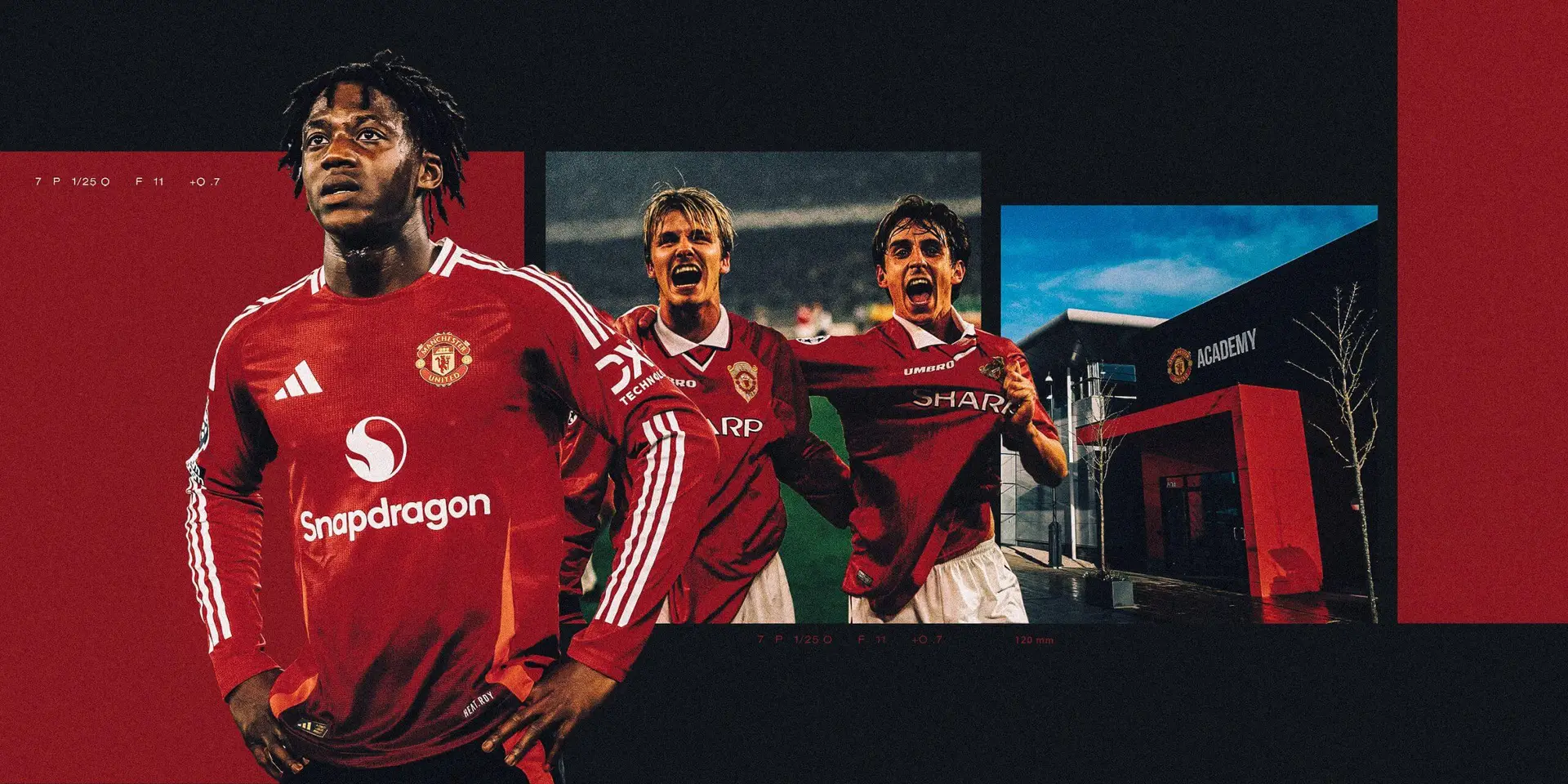Giải mã chức vụ Giám đốc học viện Man Utd: Áp lực và vinh quang