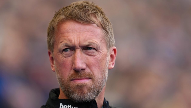 Tái thiết West Ham: Triết lý con người của HLV Graham Potter