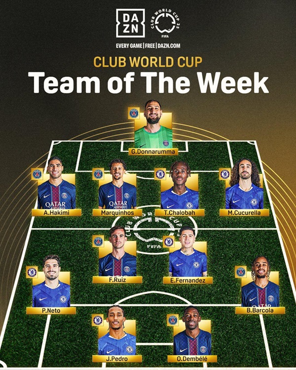 Đội hình xuất sắc nhất bán kết FIFA Club World Cup 2025.