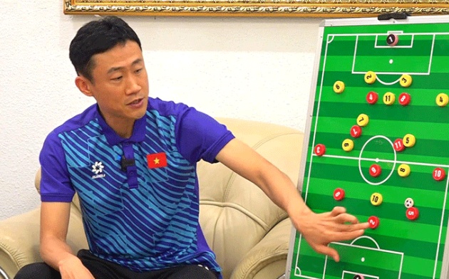 Choi Won-kwon: Cựu trợ lý HLV Kim là luồng gió mới cho CLB Thanh Hóa