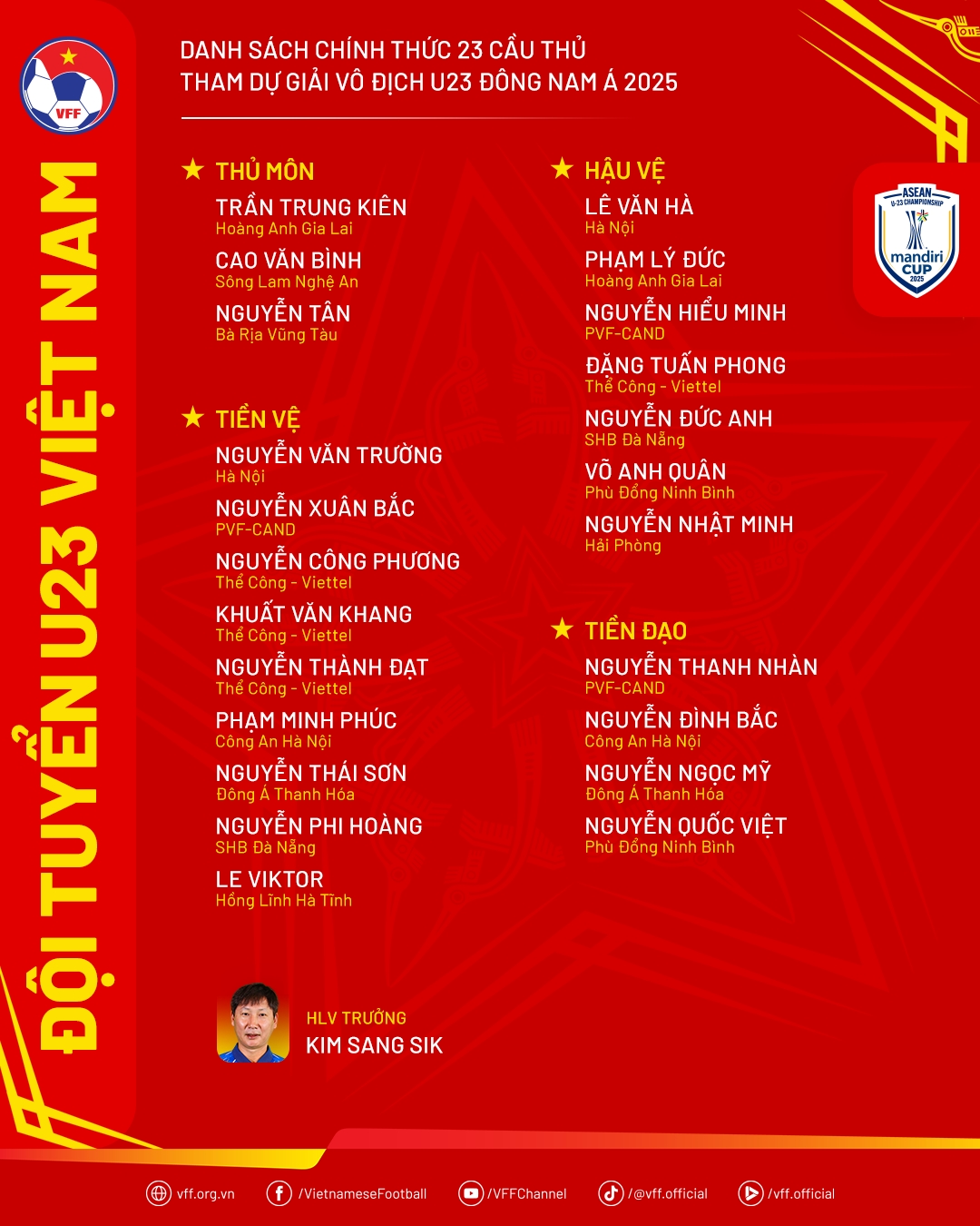 Danh sách U23 Việt Nam tham dự giải U23 Đông Nam Á 2025. Ảnh: VFF.