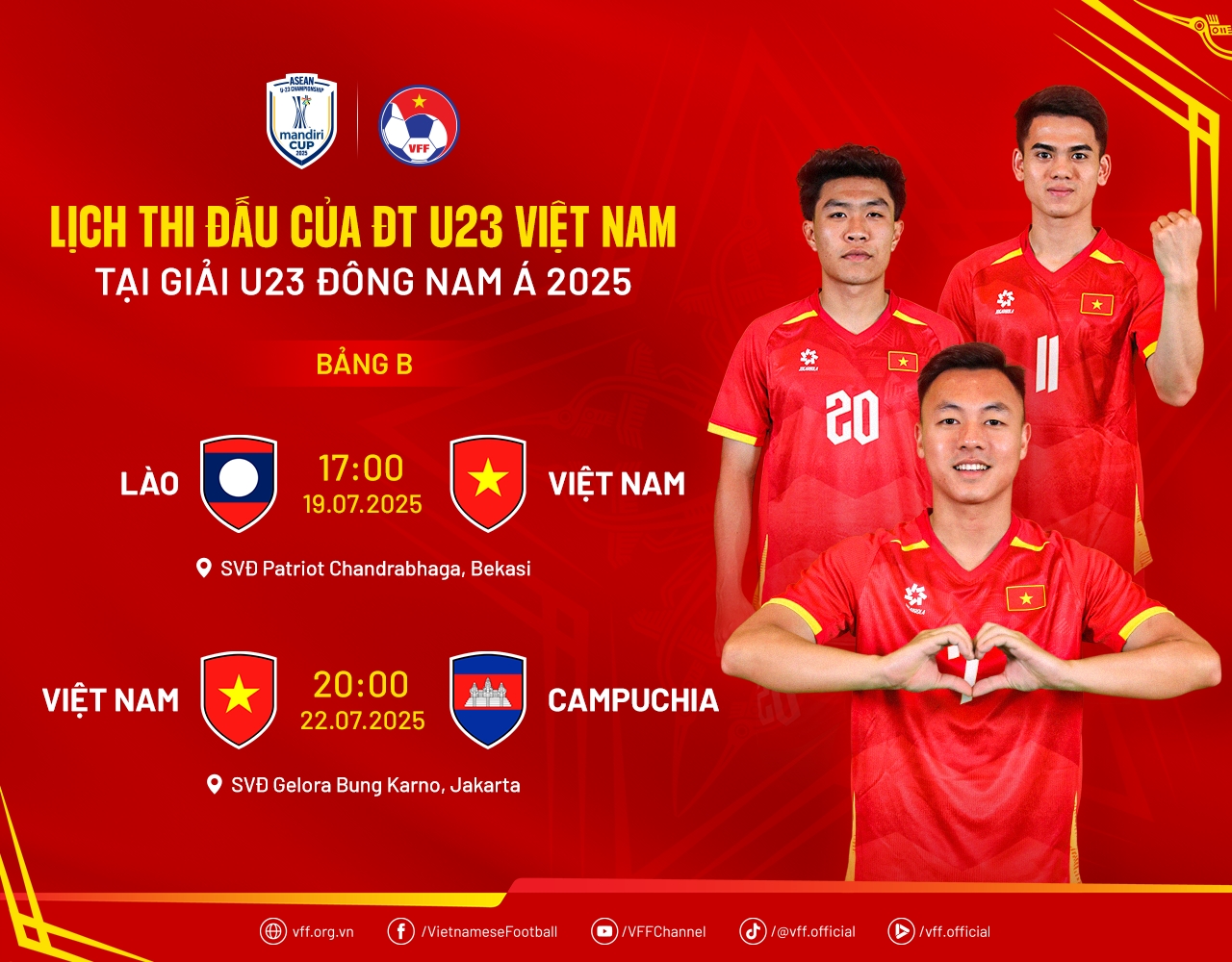 Lịch thi đấu vòng bảng U23 Đông Nam Á 2025 của đội U23 Việt Nam. Ảnh: VFF.
