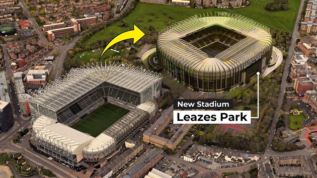 Hình ảnh cho siêu kế hoạch của Newcastle