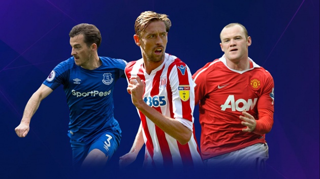 Đội hình ra sân nhiều nhất kỷ nguyên Barclays Premier League (2004–2016)