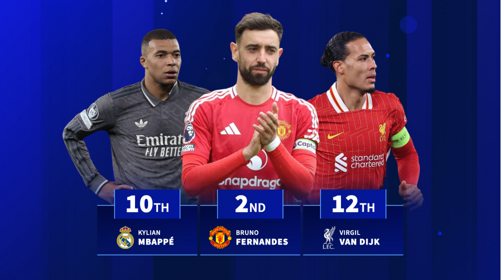 Fernandes thứ 2, Mbappe thứ 10 - Ai là cầu thủ thi đấu nhiều nhất mùa giải vừa qua?