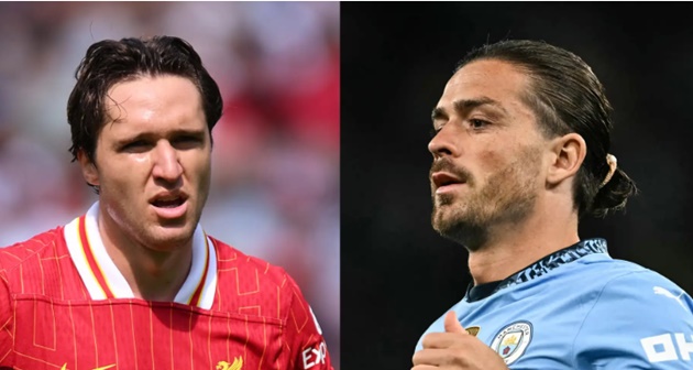 Chiesa và Grealish nằm trong tầm ngắm của Napoli.