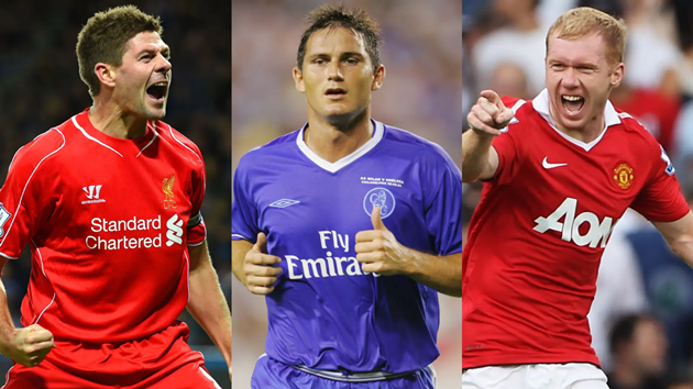 James Milner chốt hạ tranh cãi ai hay hơn về Gerrard, Lampard và Scholes