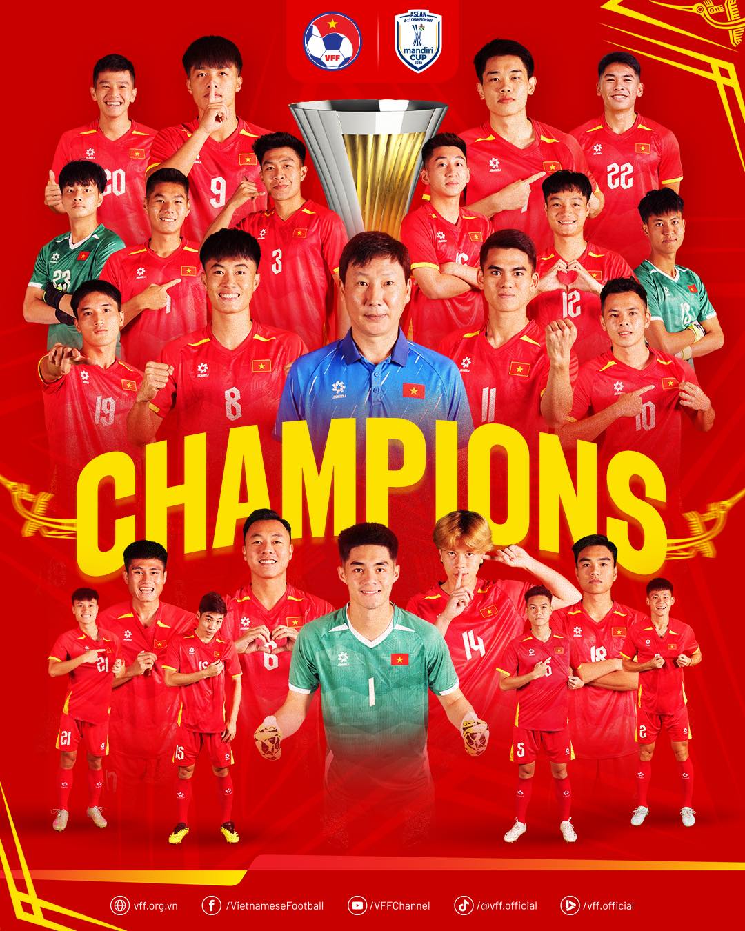 Kỷ lục của U23 Việt Nam rất khó bị phá vỡ.