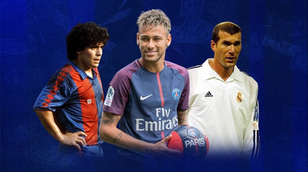 Neymar vượt Zidane: Giữ kỷ lục cầu thủ đắt giá nhất lâu nhất lịch sử bóng đá