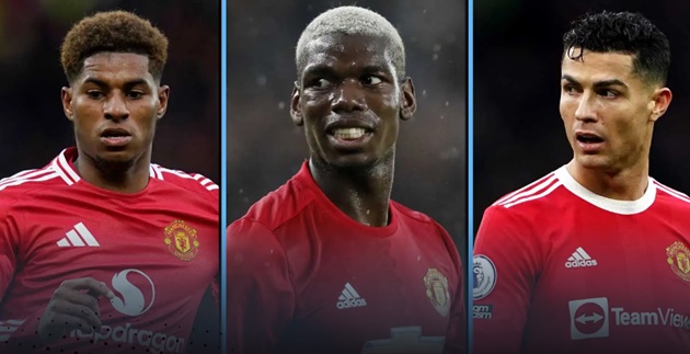 Man Utd là một trong những CLB trả lương cho cầu thủ cao nhất thế giới.