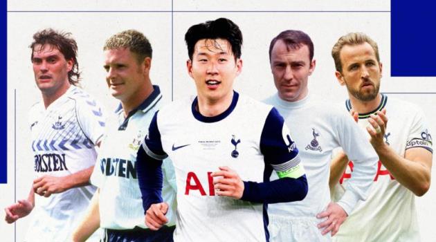 Ảnh bài viết Son Heung-min chia tay Tottenham: Anh đứng ở đâu trong danh sách huyền thoại vĩ đại nhất CLB?