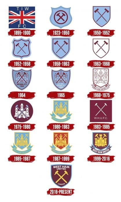 West Ham United có nhiều lần thay đổi logo nhưng trọng tâm chính vẫn là hình ảnh hai chiếc búa, đại diện cho biệt hiệu "The Hammers" của CLB.