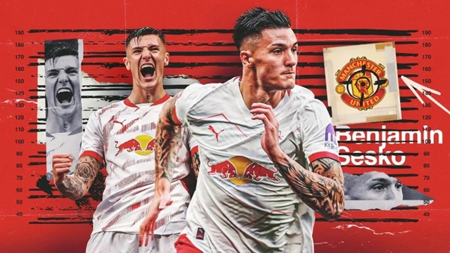 Ảnh bài viết Tất cả các số áo Benjamin Sesko có thể lựa chọn tại Manchester United